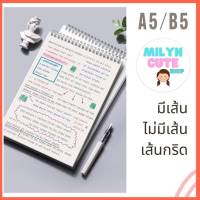 สมุดโน๊ตสันห่วง (แนวตั้ง) ปกใส A5,B5 สมุดเปิดบน ตาราง มีเส้น ไม่มีเส้น เส้นกราฟ   ( 80 แผ่น )