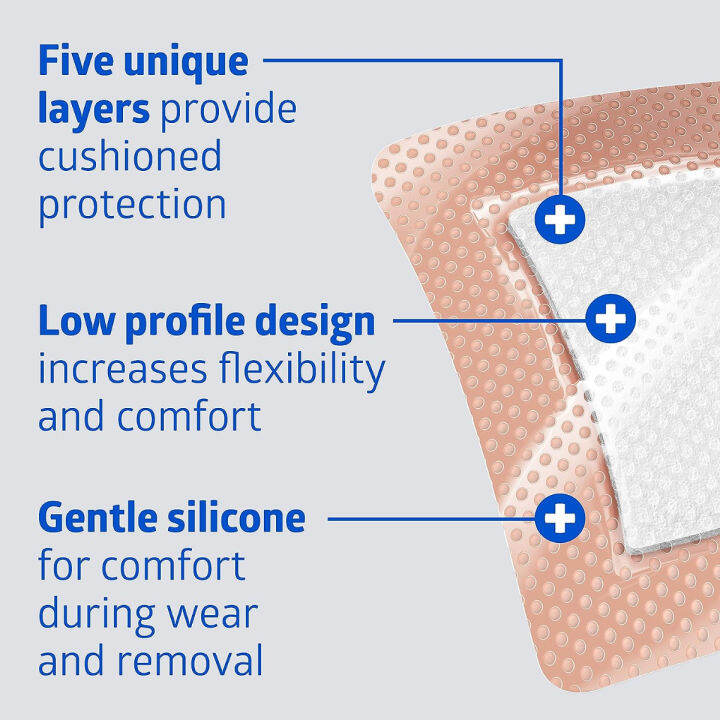 medline-optifoam-gentle-ex-bordered-foam-adhesive-dressing-4-x-4-square-10-count-4-x-4-box-adhesive-dressing