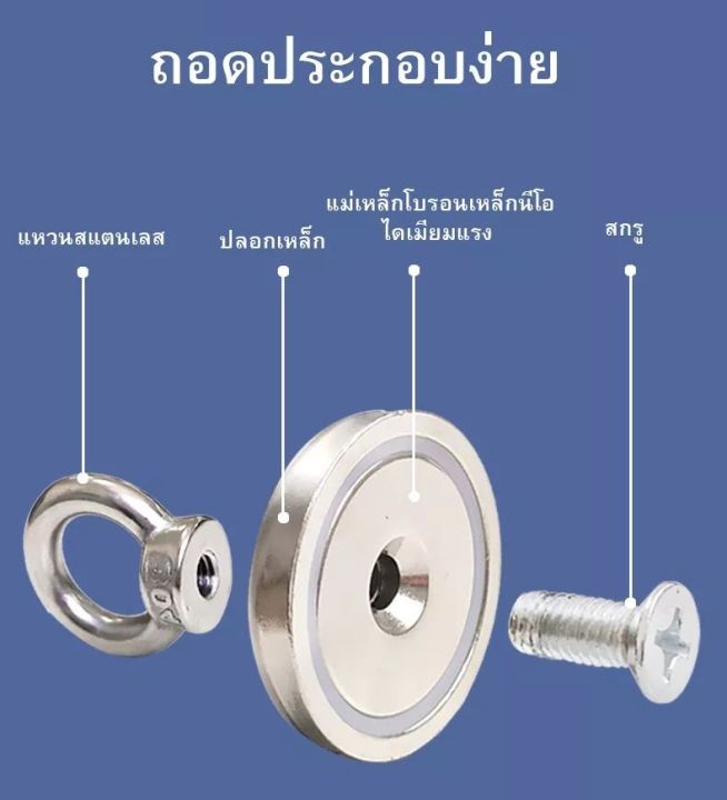 แม่เหล็กแรงดูดสูง-neodymium-recovery-แม่เหล็กเก็บของ-แม่เหล็กแรงดูดสูง-แม่เหล็กแรงสูง-แม่เหล็ก-magnet-neodymium