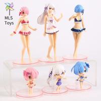 MLS รุ่น Q PVC Rem Ram Figures สำหรับเด็กของเล่นตุ๊กตาโมเดลสะสมฟิกเกอร์ของเล่นตุ๊กตาประดับ Re: ชีวิตในโลกที่แตกต่างจาก Zero Rem Figurine