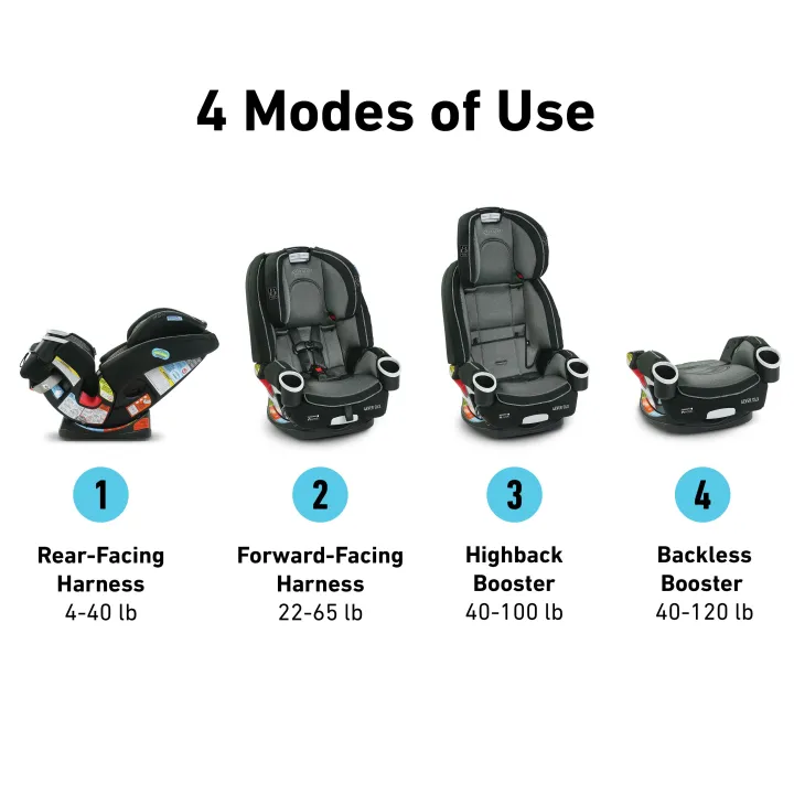 Graco 4Ever DLX Upgraded All-In-One Convertible Car Seat Newborn Up To 54Kg