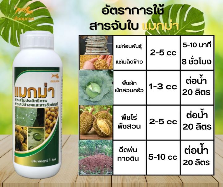 สารจับใบ-แมกม่า-1-ลิตร-1-ขวด-ช่วยให้ปุ๋ยน้ำ-ปุ๋ยเคมี-สาร-ยา-ต่างๆแทรกซึมเข้ากับพืชได้เร็วภายใน-3-5-นาที-หลังการฉีดพ่น-เห็นผลได้ทันที