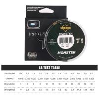 NEW Fishing Line 100M Monofilament Fishing Line Leader Line Sinking Line Carp Fishing HOT ZJP