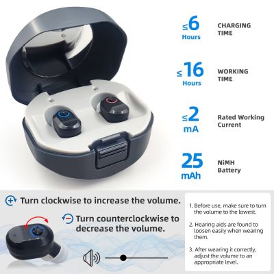 ZZOOI 2021 Intelligent audifonos New Style Hearing Aids Rechargeable Noise-Reduction Wide-Frequency Operation Elderly CIC hearing aid