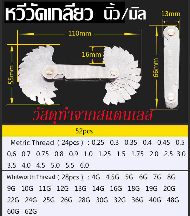 หวีวัดเกลียว-2-ระบบ-สแตนเลส-นิ้ว-มิล-สินค้าพร้อมส่ง