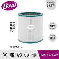 ไส้กรองแอคทีฟคาร์บอน สำหรับ Dyson Pure Cool Tower รุ่น TP00, TP02, TP03, AM11