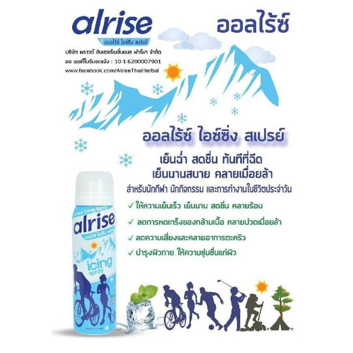 alrise-icing-spray-75ml-สเปรย์เย็นแก้อาการปวดเมื่อย-ป้องกันตะคริว-ซื้อราคาขายส่ง-ถูกสุดๆ