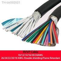 ♧ Multicore Control Shield Cable 10/12/14/16/20/24Cores 26/24/22/20/18/17AWG Shielded Control Signal Copper Wire PVC Audio Cable