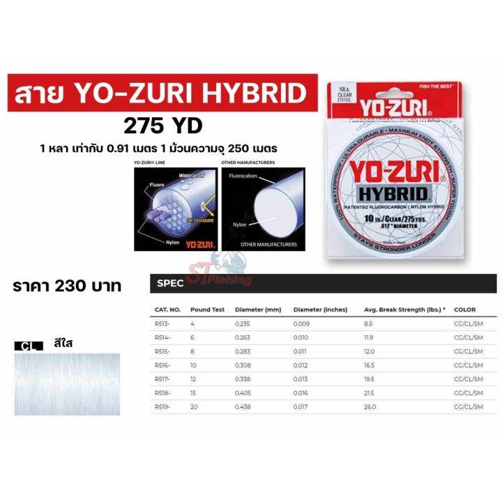 สายเอ็นตกปลา-yo-zuri-hybrid-1-ม้วนบรรจุ-275-หลา-1-หลา-เท่ากับ-0-91-เมตร-1-ม้วนความจุ-250-เมตร