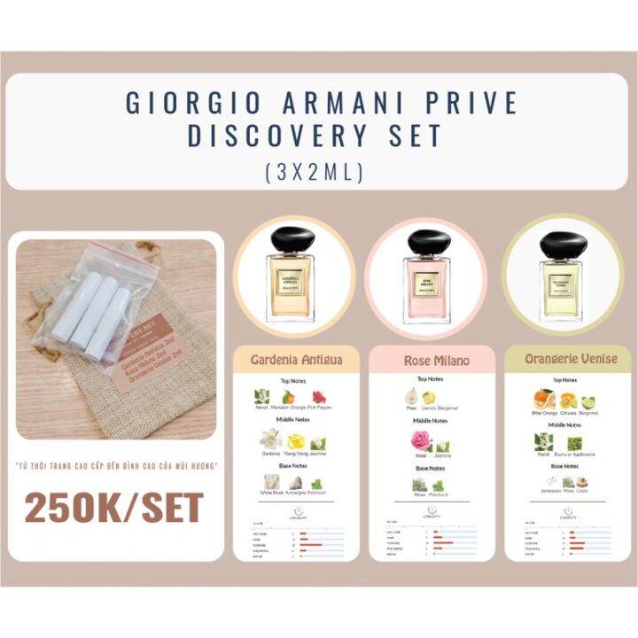 COMBO nước hoa Discovery SET GIORGIO ARMANI PRIVE (2mlx3) Sample Kit |  