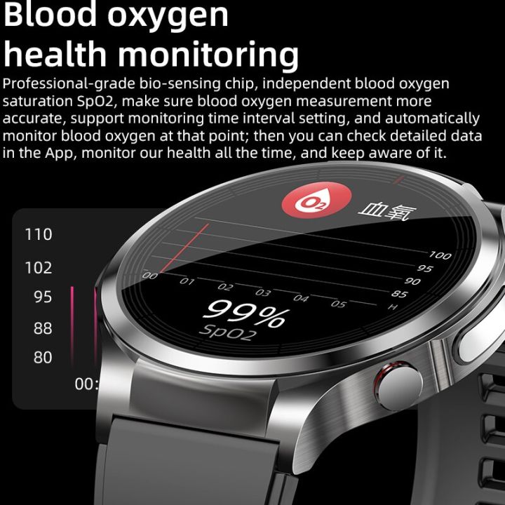 สมาร์ทวอท์ชใหม่2023สำหรับผู้ชายการทดสอบระดับน้ำตาลในเลือดแบบไม่ล่วงล้ำ-ppg-ecg-test-ข้อมูลจริงแบตเตอรี่อายุการใช้งานยาวนาน-smartwatch-ระยะไกล