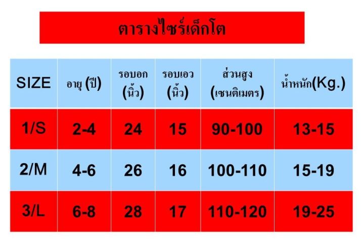 เฺสื้อผ้าเด็กลายการ์ตูนลิขสิทธิ์แท้-เด็กผู้ชาย-ผู้หญิง-ชุดแขนสั้น-ชุดแฟชั่น-spider-man-เสื้อเด็กผ้ามัน-avengers-dms243-15-bestshirt