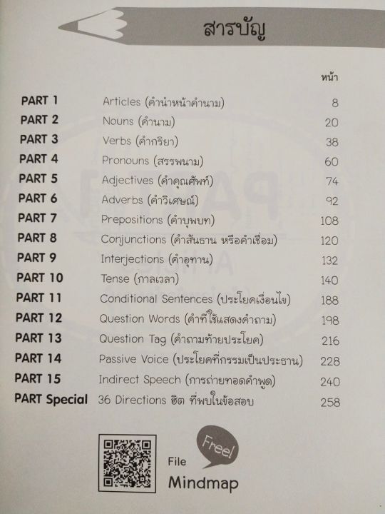 หนังสือภาษาอังกฤษ-top-score-english-grammar-test-ชวนลูกติวอังกฤษ-ป-6-เตรียมสอบเข้า-ม-1