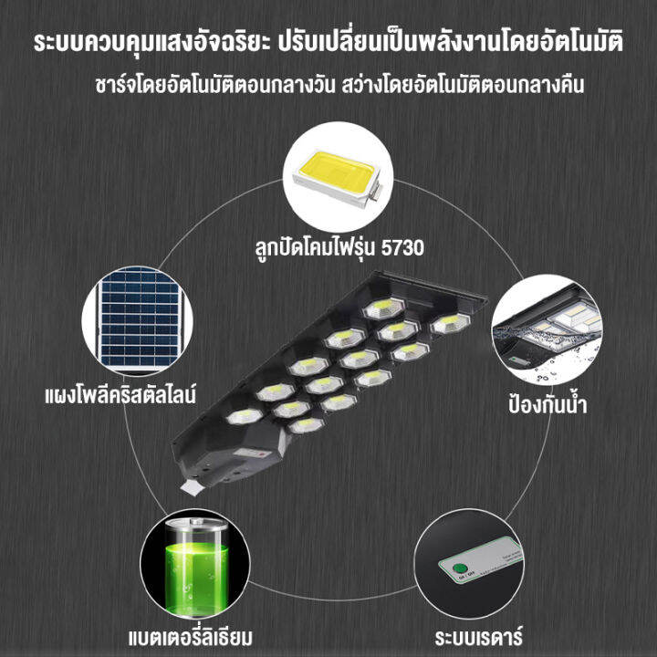 ไฟโซล่าเซลล์-ไฟถนนโซล่าเซลล์-rgb-สปอตไลท์โซล่า-ไฟถนน-led-ไฟสวนกลางแจ้งกันน้ำ-โคมไฟถนน-1200w-ความสว่างสูง-แสงสีขาว-ป้องกันฟ้าผ