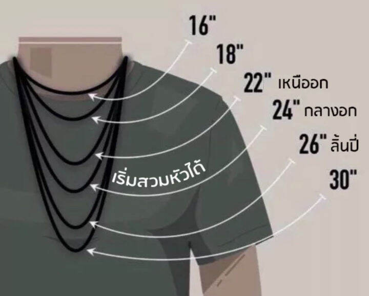 สร้อยพระ-5องค์-7องค์-9องค์สวมคอได้-สร้อยเชือกร่มสแตนเลสแท้-สร้อยฮิต-สร้อยคอห้อยพระยาว