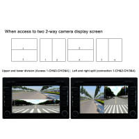 DC12V ตัวแยกวิดีโอ4ช่อง24V ความคมชัดสูงสำหรับเรือยอช์ตสวิตช์วิดีโอกล้องมองหลังสำหรับจอดรถสำหรับรถบรรทุก