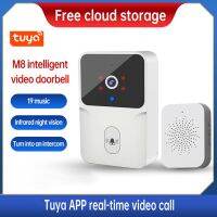 ☞♀ Smart Video Doorbell HD Night Vision WIFI Home Doorbell Two-Way Audio Tuya APP Control Remote Monitoring for Home Indoor Outdoor