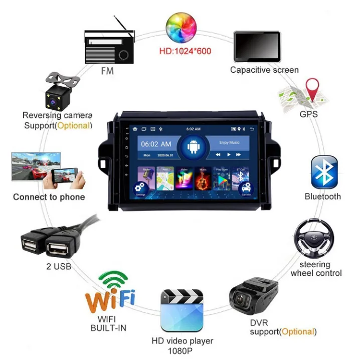 Astral 9inch Android 12 IPS Touch Screen Car Head Unit For Toyota Fortuner 2016 2017 2018 2019