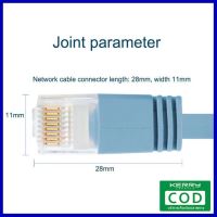 [ส่งฟรี] แบน Cat6 Rj45 เครือข่ายสาย Lan Ethernet Cat6 Cat 6 Rj-45 Ethernet Utp Cable สำหรับแล็ปท็อป Router Kabel Connector 20M ของอยู่ไทย จัดส่งไว เก็บเงินปลายทาง