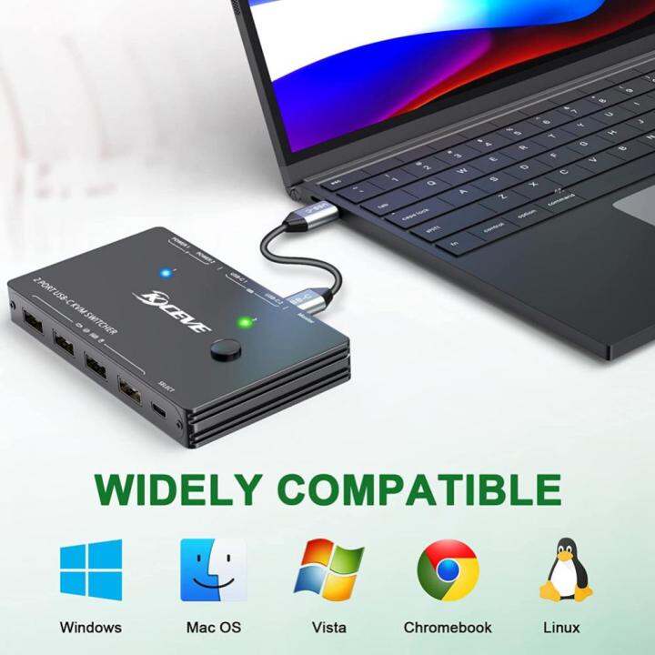 universal-type-c-สวิตช์-kvm-kvm-สวิตช์-hd-hdmi-compatible-splitter-4k-ไม่จำเป็นต้องมีไดรฟ์พอร์ต-usb-c-2อุปกรณ์อิเล็กทรอนิกส์สำหรับผู้บริโภค