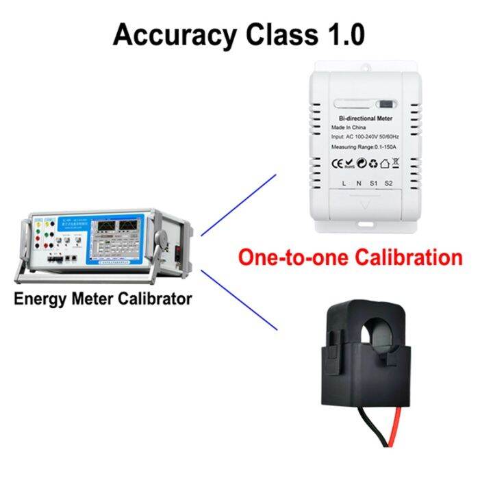 1set-tuya-solar-pv-bidirectional-wifi-energy-meter-with-ct-150a-two-way-clamp-current-sensor-transformer-app-monitor-power-white