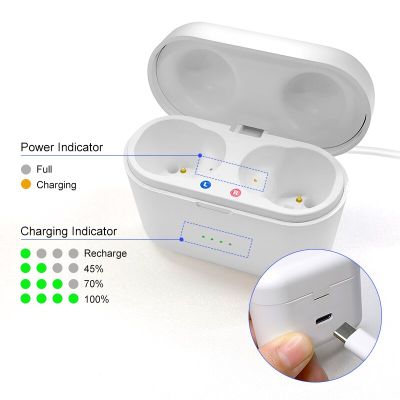 ZZOOI Newest Wide-Frequency Hearing Aids  Super Mini Digital Sound Amplifier Micro Wireless For  Elderly Best Invisible Hearing Device