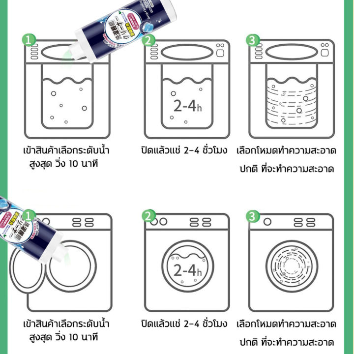 carmifod-น้ำยาล้างเครื่องซักผ้า-ล้างเครื่องซักผ้า-น้ำยาล้างถังซักผ้า-washing-machine-cleaner