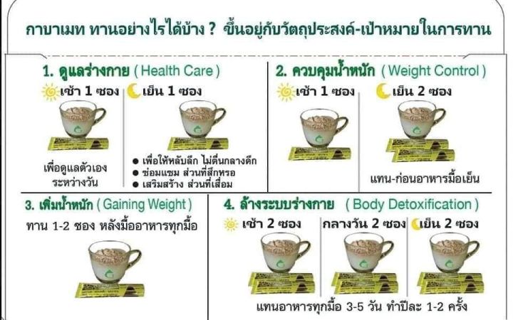 เซ็ต-3-กล่อง-กาบาเมท-สูตร-3-gaba-mate-กาบา-เครื่องดื่มธัญญพืช-ข้าวกล้องงอก-ข้าวฟ่างเพาะงอก-ข้าวโพด-ถั่วเพาะงอก-งาเพาะงอก-แฟล็กซีดเพาะงอก