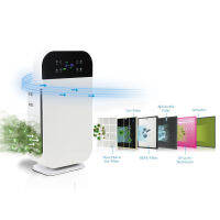 ของแท้100% LIVINGTON AIR PURIFIER 6 FILTER เครื่องฟอกอากาศ คลอบคลุมพื้นที่ 40 ตร.ม ฆ่าเชื้อโรค ตั้งเวลาได้ มีรีโมทคอนโทรล by TV Direct