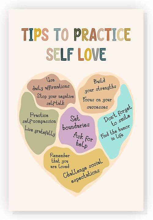 Tips to Practice Self Love Mental Health Poster Office Decor Social ...