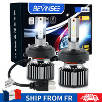 Bevinsee H7 LED Headlight Car HeadLamp Bulbs Adapted Sockets For Hyundai Kona Genesis Coupe Veloster Non-turbo Veloster Low Beam