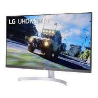 จอคอมพิวเตอร์/ MONITORLG 32UN500-W - 31.5" VA 4K 75Hz FREESYNC/