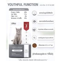 petheria  แมวสูงวัย 7 ปี + 1.5 KG petheria Innovation Cat Food