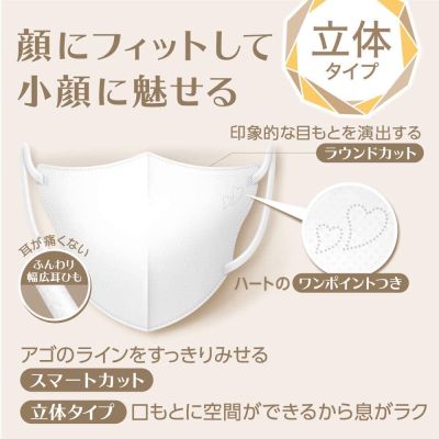 Be-Style หน้ากากอนามัยจากญี่ปุ่น 3D Face fit กันเชื้อโรค ฝุ่น PM2.5 กันเครื่องสำอางเลอะ