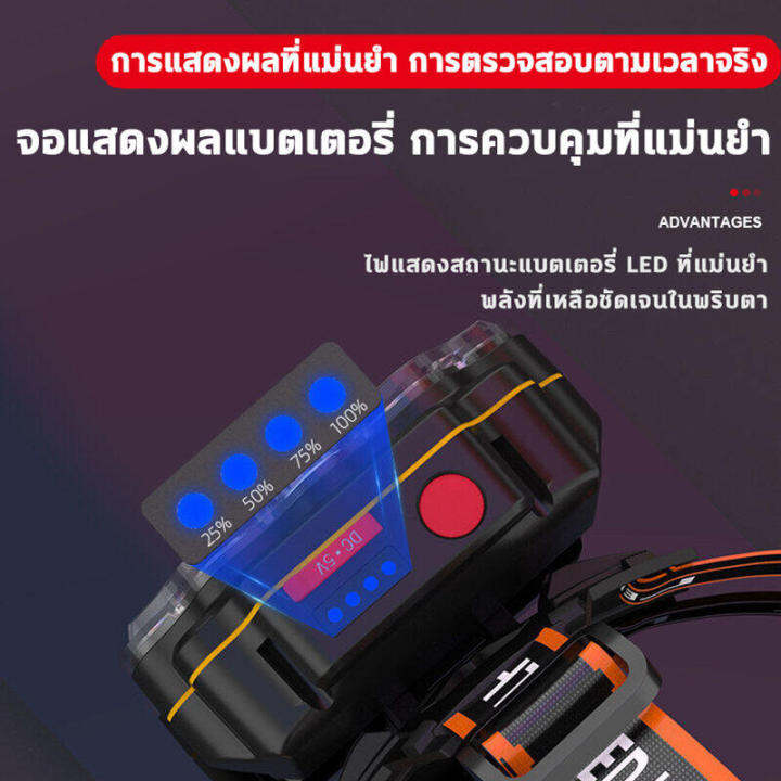 สว่างตาเเตก-ไฟฉายคาดศีรษะ-8-หลอดไฟโคมไฟ-led-โคมไฟกันน้ำกลางแจ้งไฟฉายหัวไฟฉาย-ไฟฉายโคมไฟ-usb-ชาร์จ-ได้หัวสดใสพิเศษหลอด-ไฟได้ไฟหน้ากว้างฟสายคาดหัว-ไฟฉายคาดศีรษะ-ไฟฉายคาดหัวไฟฉาย-ไฟตกปลากลางแจ้ง-ไฟหน้ารถ