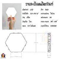 หลอดไฟรังผึ้ง ตกแต่งผนัง ติดผนัง DIY หลอดไฟสัมผัส หลอดไฟ ทรงหกเหลี่ยมไ ฟทางเดิน ไฟตกแต่งห้อง ไฟแต่งห้องเกมเมอร์