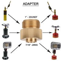 กระป๋องแก๊ส Converter 1 "-20 Unf อะแดปเตอร์ Lindal วาล์วกระป๋อง7/16"-28unf สีเขียวถังเชื่อมไฟฉาย Mapp แก๊สกระป๋อง