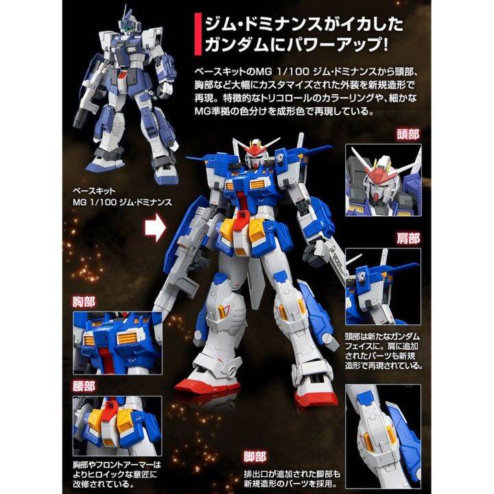 p-bandai-mg-1-100-gundam-stormbringer