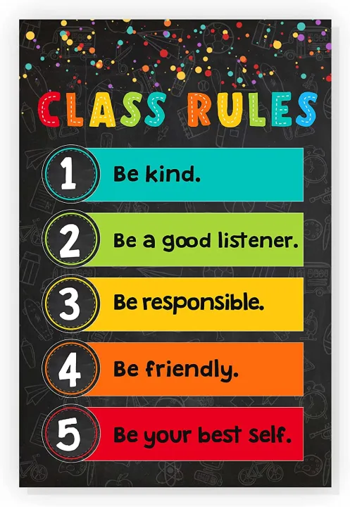 Class Rules Poster Poster Teachers Posters For Classroom Inspirational ...