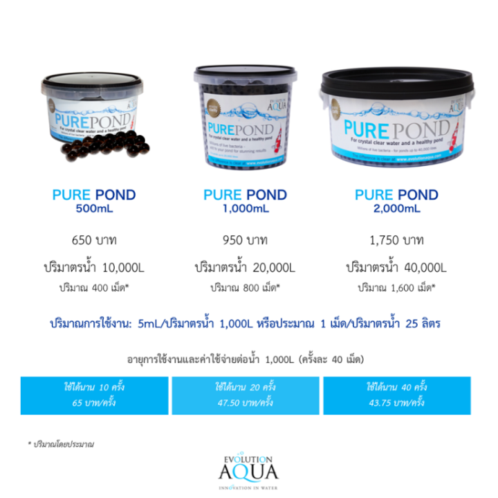 pure-pond-แบคทีเรีย-ที่มีชีวิตในเม็ดเจลไข่มุก-ช่วยบำบัดน้ำ-ระบบกรองน้ำบ่อปลา