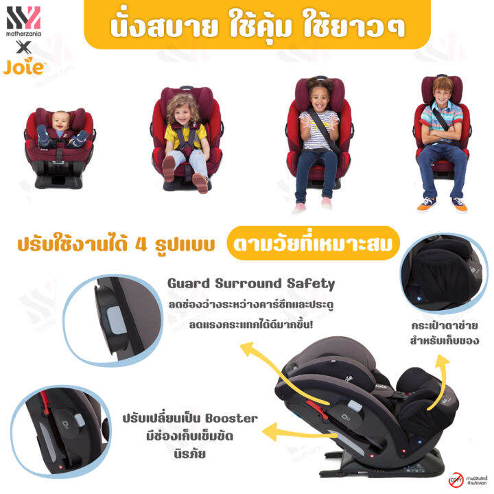 คาร์ซีท-joie-every-stage-fx-สำหรับเด็กแรกเกิด-12-ปี-ติดตั้งได้ทั้ง-belt-และ-isofix-ผ่านมาตรฐานยุโรป-หันได้ทั้ง-2-ทาง-ที่นั่งเด็กในรถยนต์-คาร์ซีทเด็ก