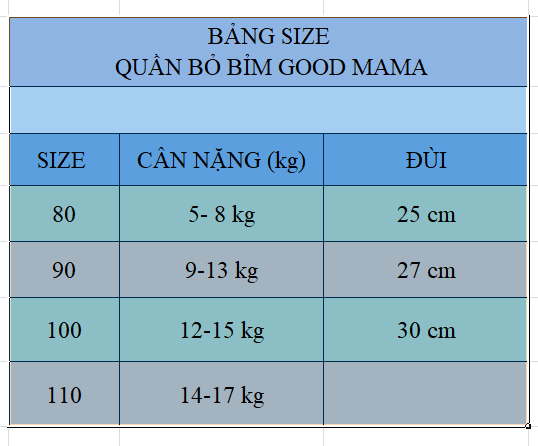 Bé gái, 1 quần tập bỏ bỉm good mama 7 lớp cho bé từ 5-17 kg - ảnh sản phẩm 6