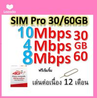 ซิมโปรเทพ 10-4-8 Mbps ไม่ลดสปีด เล่นไม่อั้น โทรฟรีทุกเครือข่ายได้ แถมฟรีเข็มจิ้มซิม