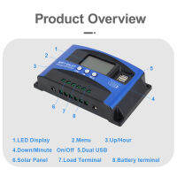 MPPT Solar Charge Controller PWM 100A 60A 50A 40A 30A Solar Power Regulator 12V 24V Auto Dual USB LCD Display Load Discharger