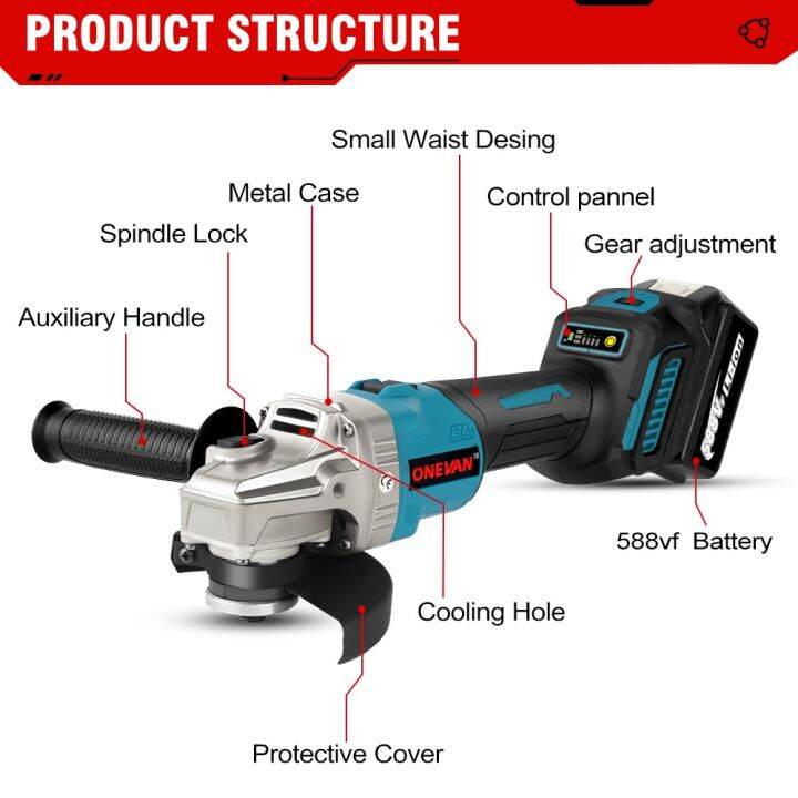 ONEVAN 125MM Brushless Electric Angle Grinder 6 Gear Cutting Machine ...