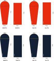 AEGISMAX Thermolite ร้อน5/8องศาเซลเซียสถุงนอนมีผ้าซับในตั้งแคมป์กลางแจ้งแบบพกพาเตียงเดี่ยวนอนแผ่นล็อคอุณหภูมิ