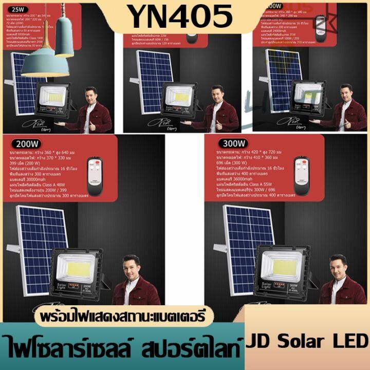 jd-solar-led-สปอตไลท์-โซล่าเซลล์-รุ่นพี่บิ๊กเปลี่ยนแบตเตอรี่ได้แสงสีขาวสว่างถึงเช้า