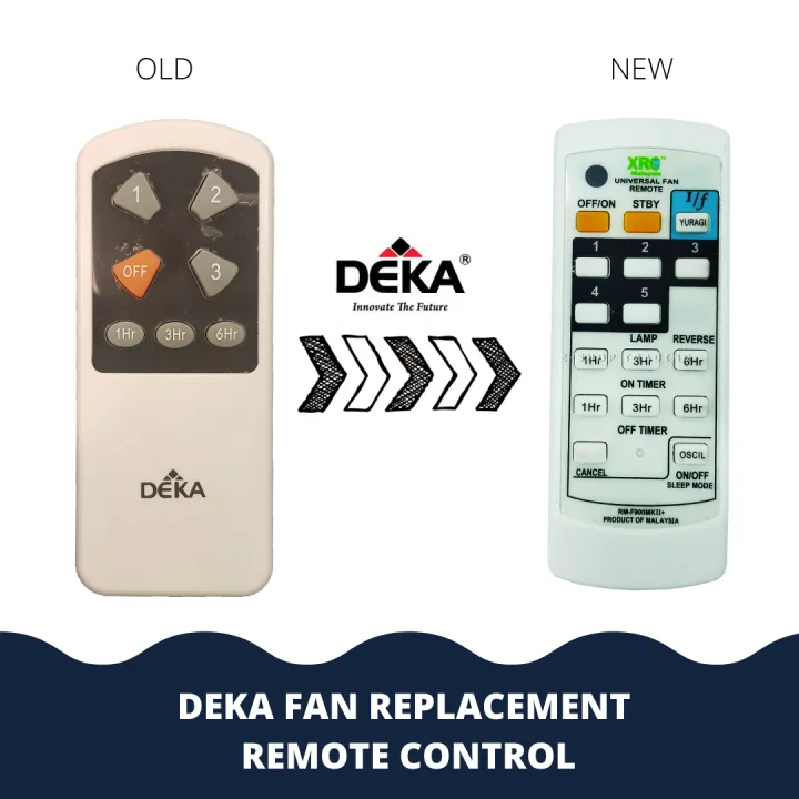 DEKA CEILING FAN REPLACEMENT REMOTE CONTROL Lazada
