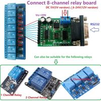 8Ch Ttl232 Rs232 Com Db9พอร์ตอนุกรมสำหรับการล็อกด้วยตนเองโมดูลรีเลย์หน่วงเวลาการเชื่อมต่อ