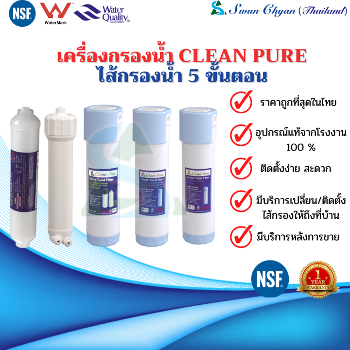 เครื่องกรองน้ำ-cleanpure-ระบบro-5-ขั้นตอน-50-100-gpd-ราคาถูกสุด-เครื่องกรองน้ำ-ro-อาโอ-nanoนาโน